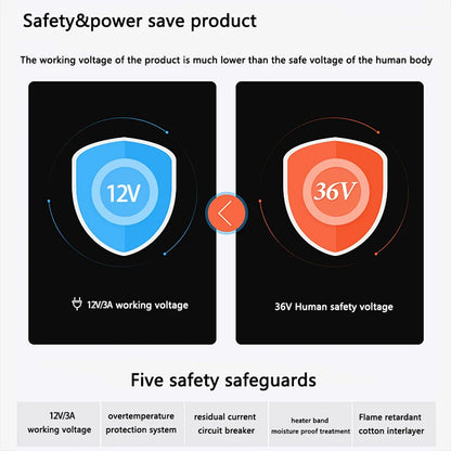 Hip Massager - 3-Gear Heat& Vibration, Relieves Muscle Soreness Pain,Arthritis, Aids Sports Recovery, for Fitness Fans Seniors