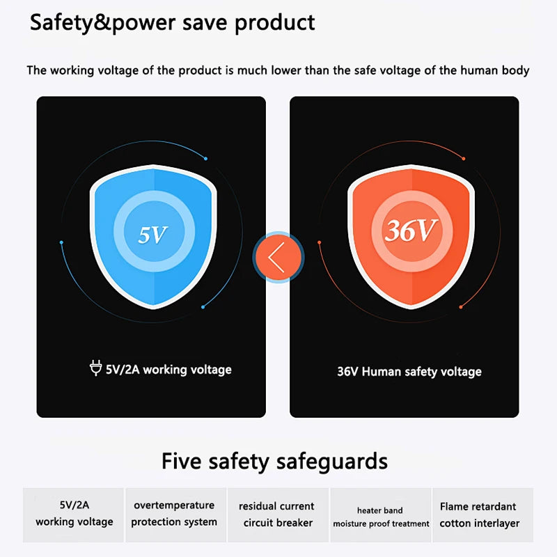 Hip Massager - 3-Gear Heat& Vibration, Relieves Muscle Soreness Pain,Arthritis, Aids Sports Recovery, for Fitness Fans Seniors