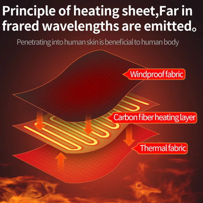 Hip Massager - 3-Gear Heat& Vibration, Relieves Muscle Soreness Pain,Arthritis, Aids Sports Recovery, for Fitness Fans Seniors