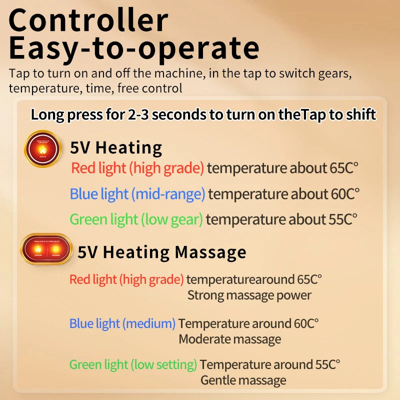 Hip Massager - 3-Gear Heat& Vibration, Relieves Muscle Soreness Pain,Arthritis, Aids Sports Recovery, for Fitness Fans Seniors